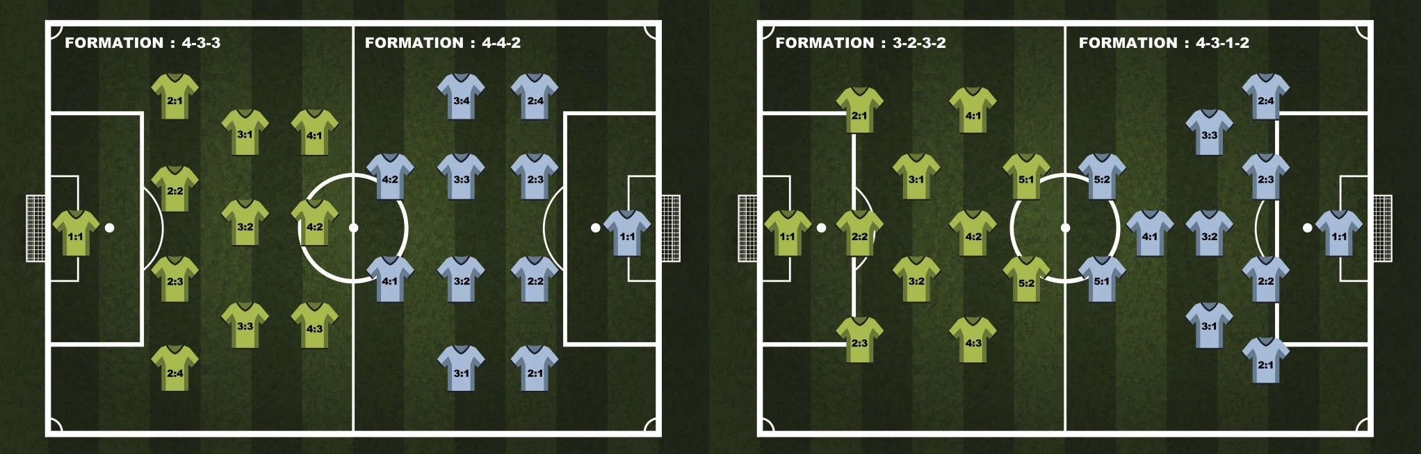 Argentina - AD Berazategui - Results, fixtures, squad, statistics